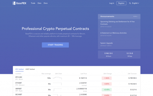 BaseFex crypto margin trading platform