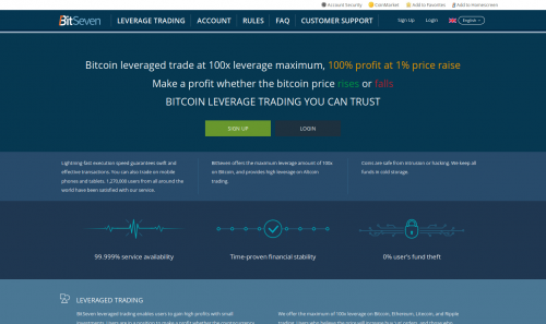 Trading Crypto CFDs - Complete Guide 2020