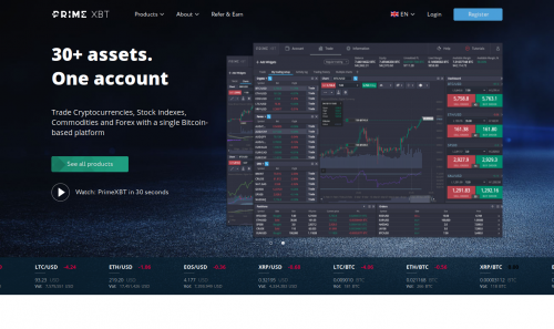 PrimeXBT bitcoin margin trading platform with leverage