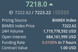 bitmex funding rate