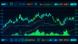 Understanding Crypto Trading with MACD: A Comprehensive Guide